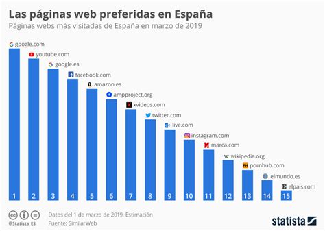 paginas pornogrficas